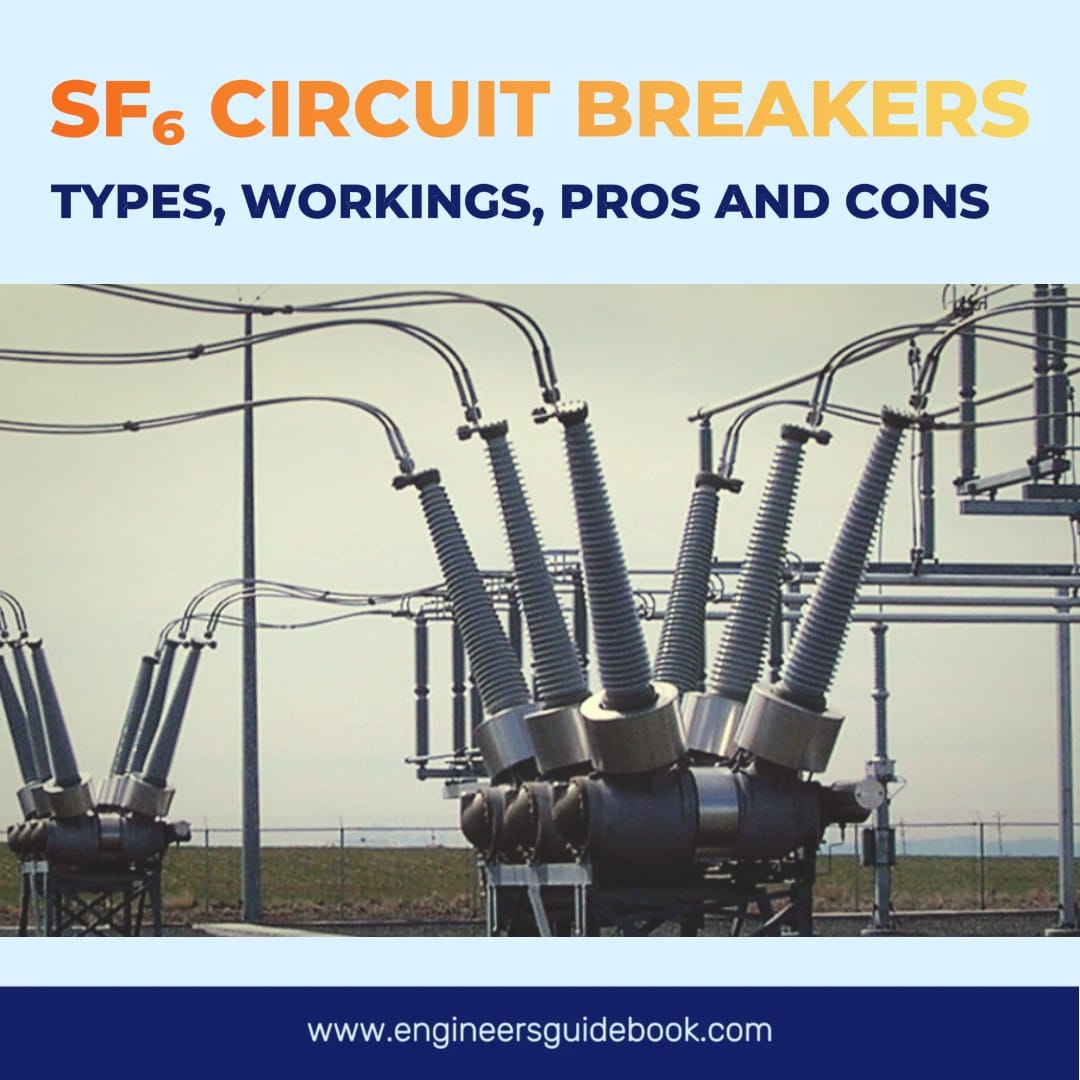 SF₆ Circuit Breakers