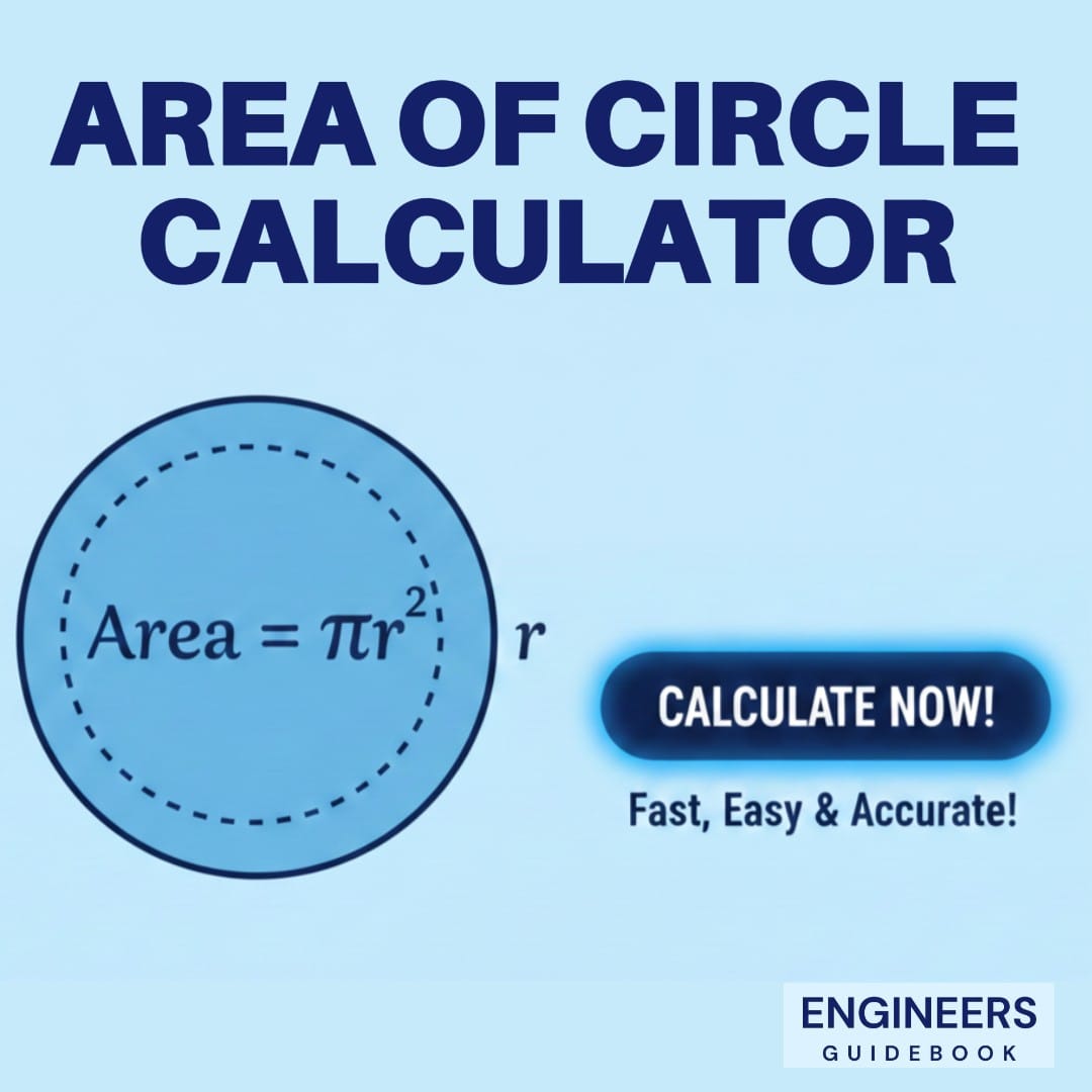 Area of circle calculator