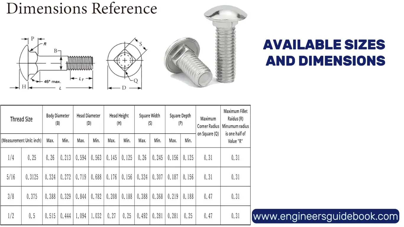 What is carriage bolts? Benifits and applications 3 Available sizes and dimensions