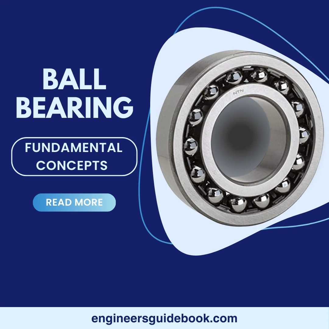 Ball bearings: fundamental concepts and applications 1 Ball bearing featured image