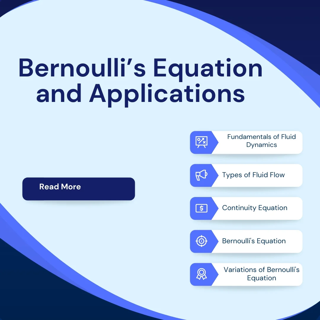 Bernoulli's Equation