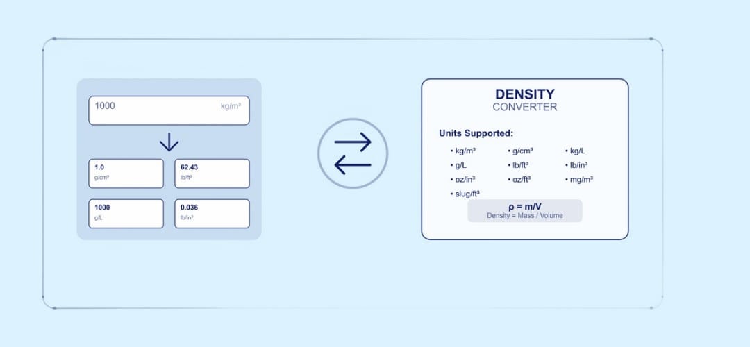 Density Converter