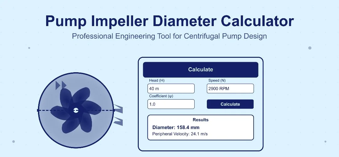 Pump impeller diameter calculator