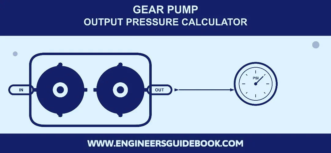 Gear Pump Output Pressure Calculator