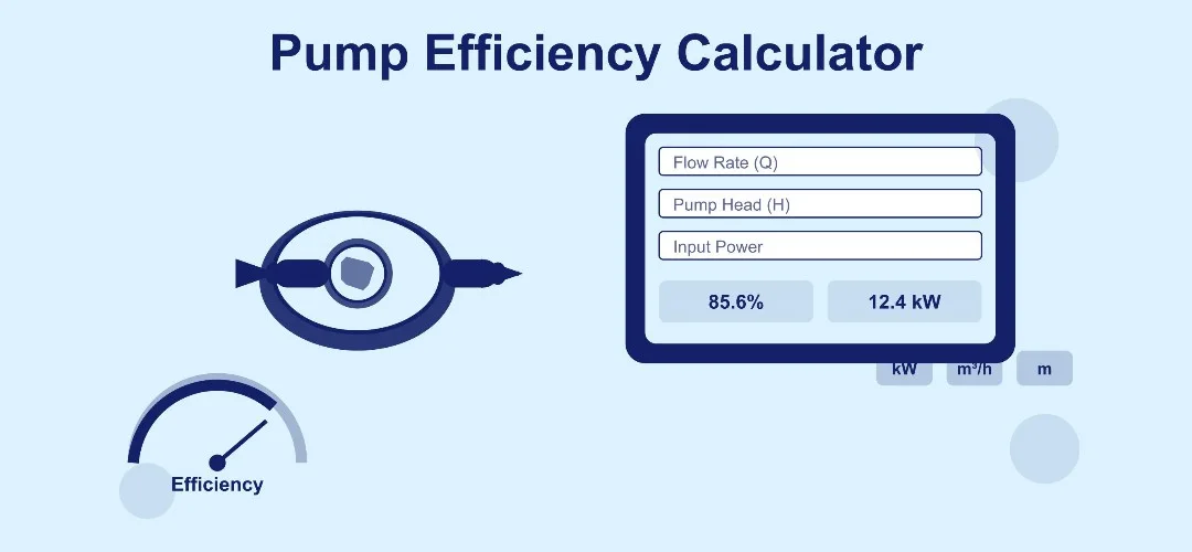 pump efficiency calculator