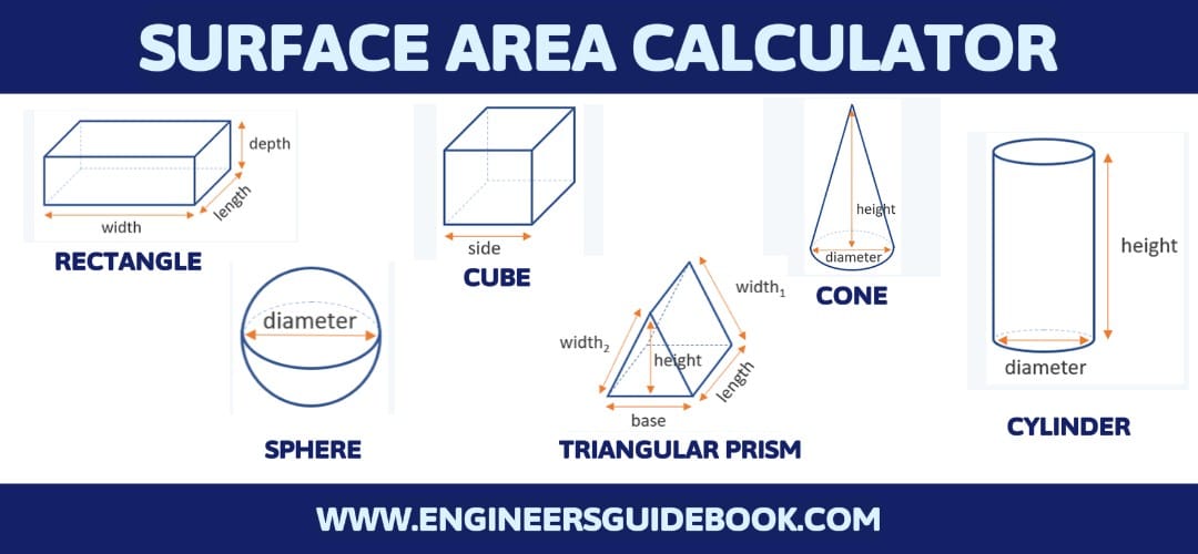 Surface area calculator 1 Surface area calculator