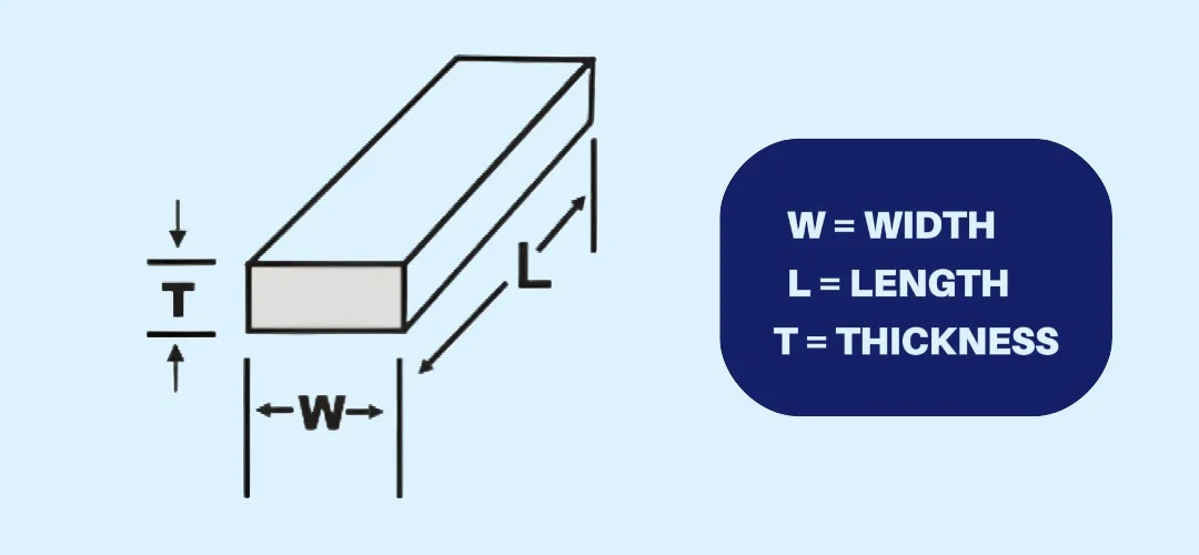 Flat Bar Weight Calculator