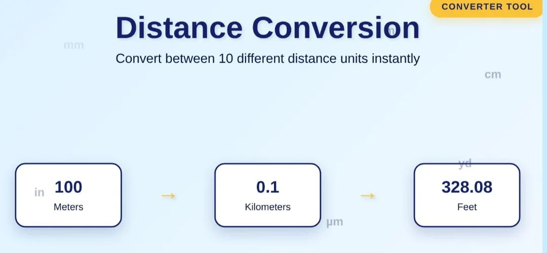 Distance Converter