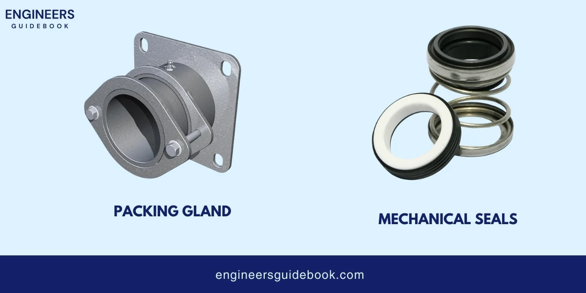 Centrifugal pumps | working, formulas & applications | 8 Centrifugal pump seals