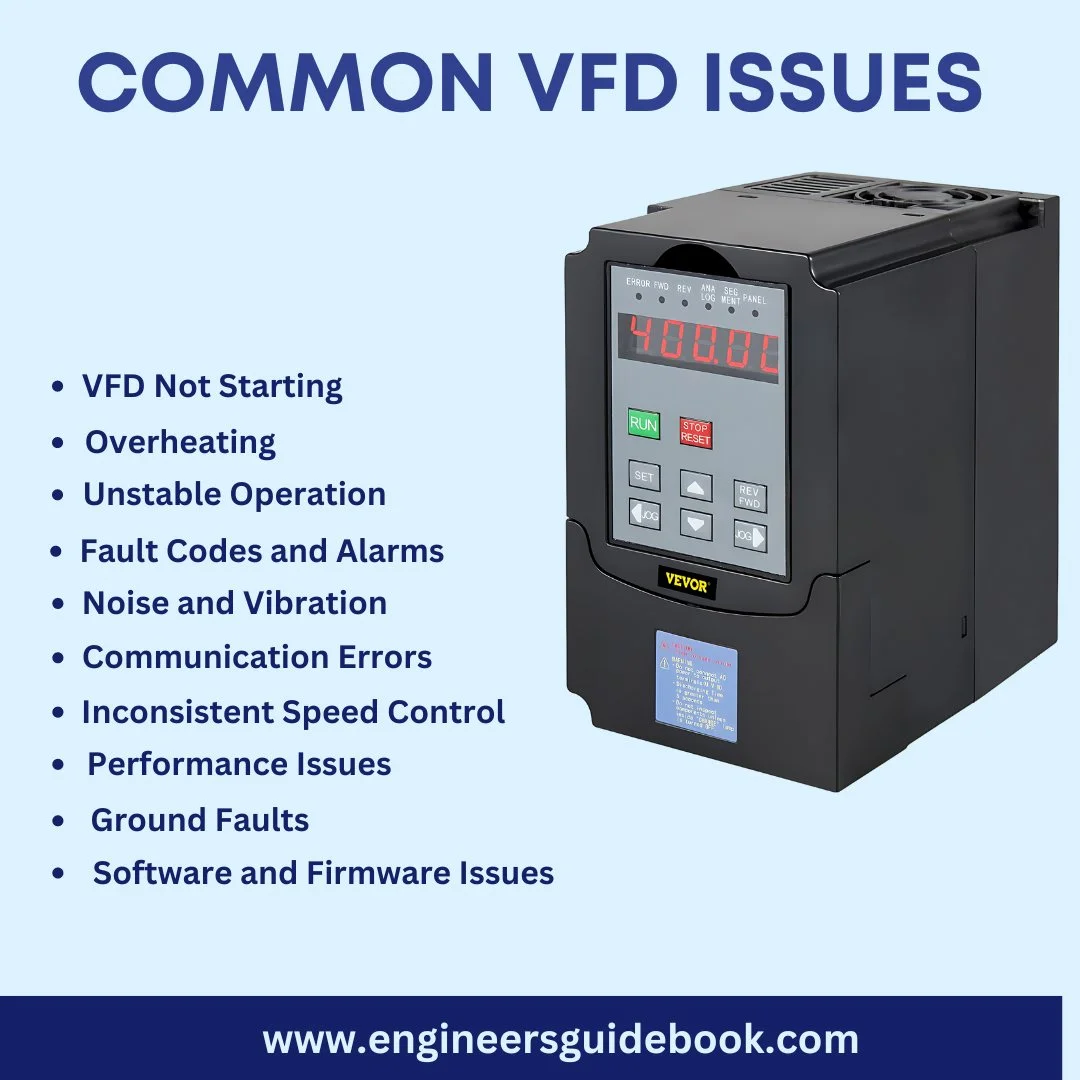 Common vfd issues