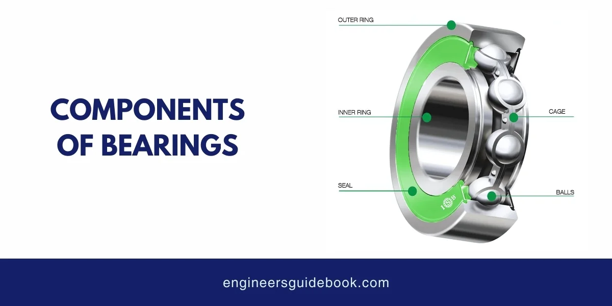 15 types of bearings: a step-by-step guide for engineers 3 Components of bearings