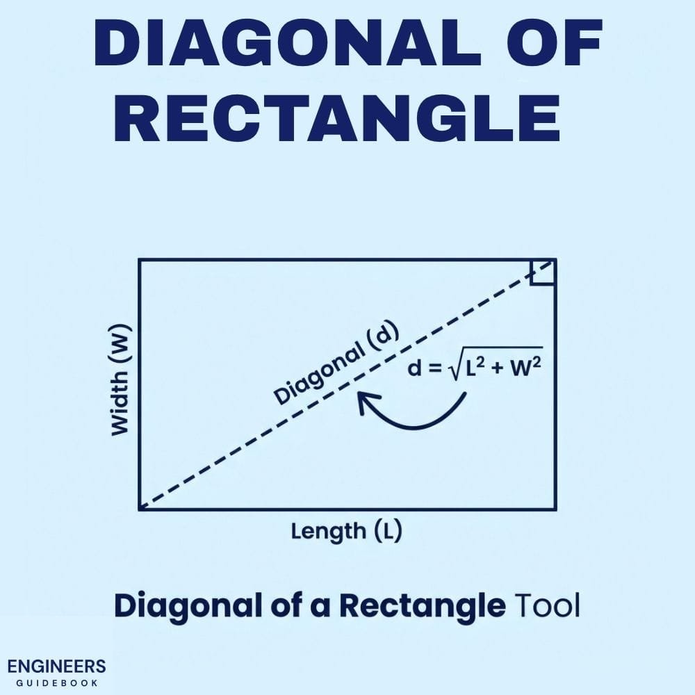 Diagonal of a rectangle