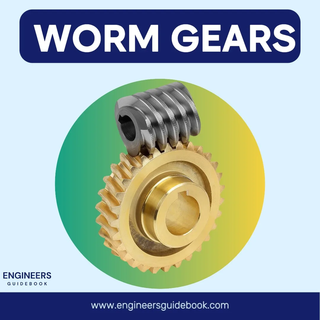 Worm gears