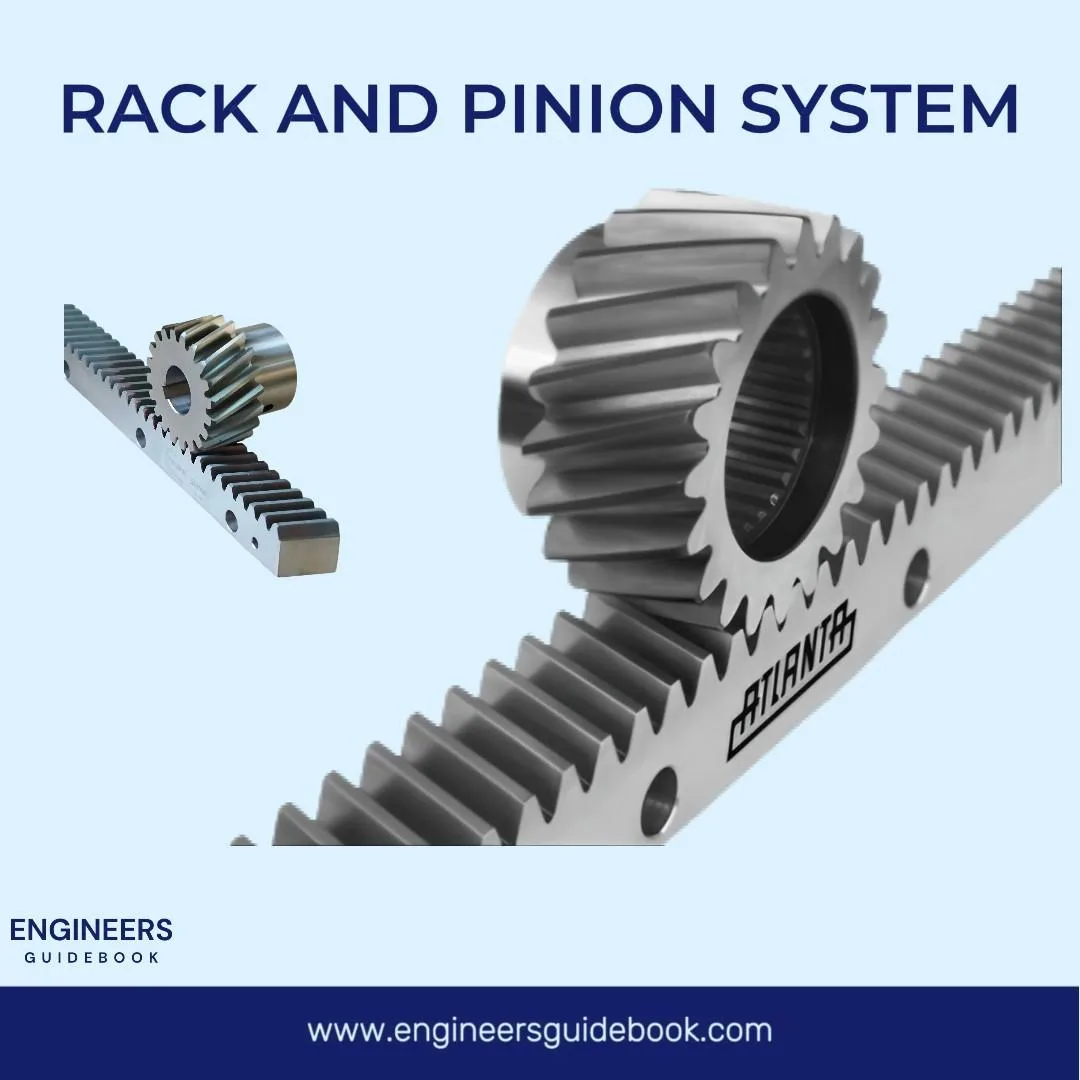 Rack and pinion systems explained