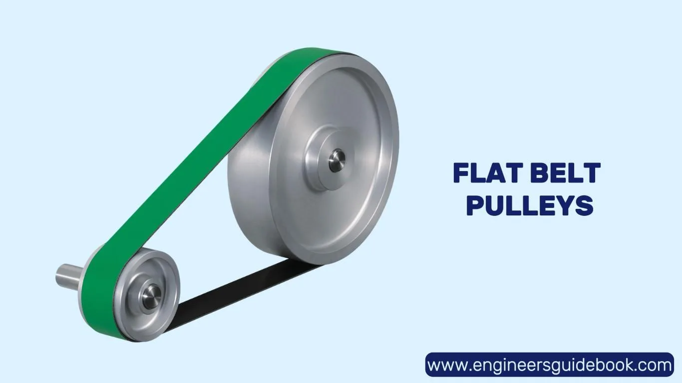 Types of pulley | advantages and disadvantages | 7 Flat belt pulleys