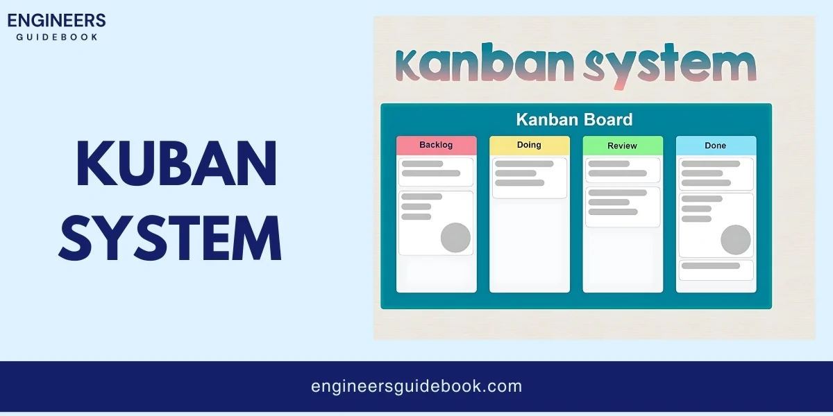 Just in time (jit): a comprehensive guide for engineers 5 Kuban system