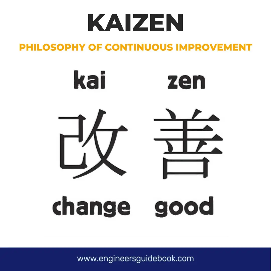Kaizen