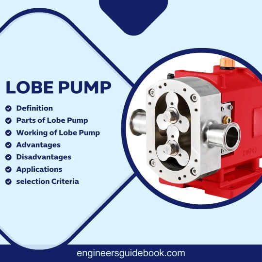 LOBE PUMPS ( Engineers Guidebook )