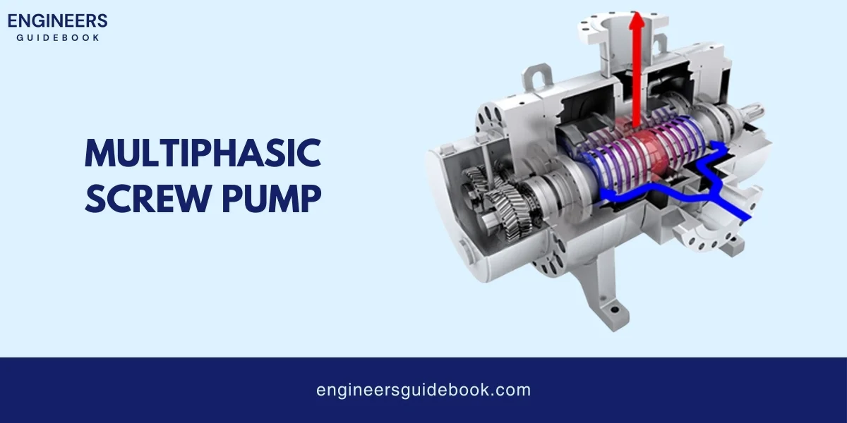 Screw pumps: types, advantages, disadvantages, applications 7 Multiphasic screw pump