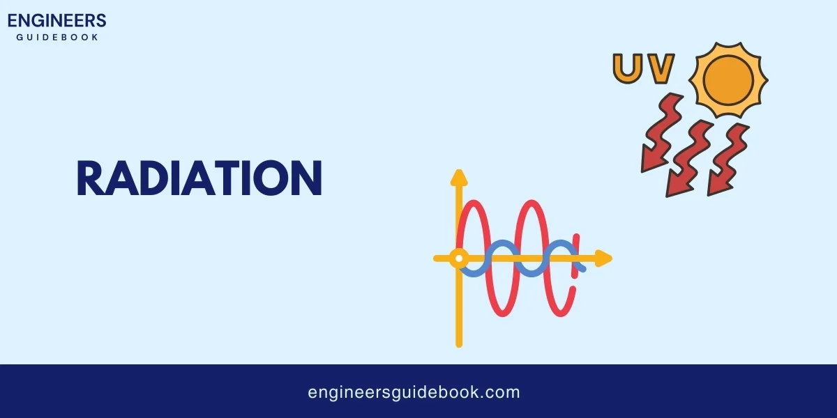 Heat transfer: conduction convection and radiation explained 4 Radiation