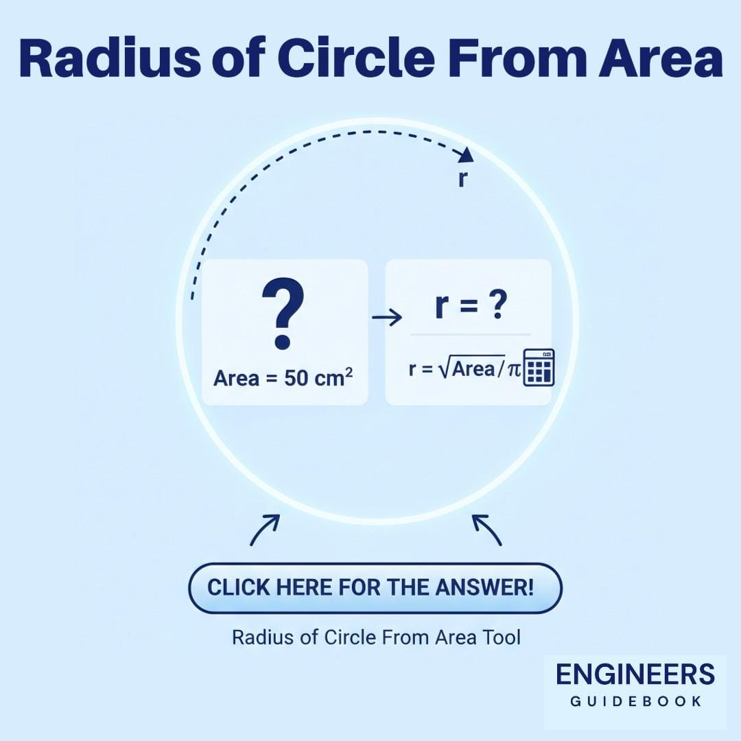 Radius of circle from area calculator