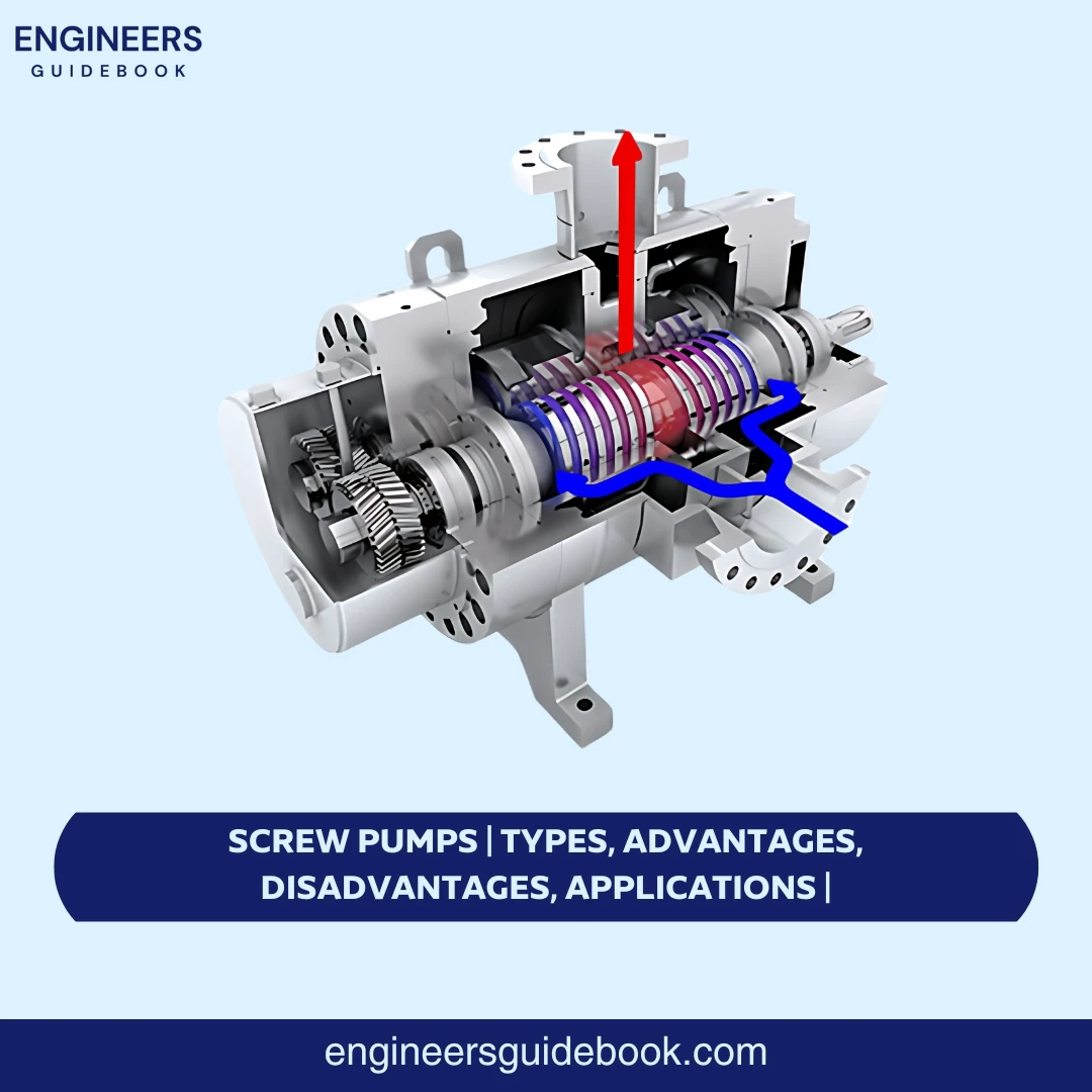 Screw Pumps