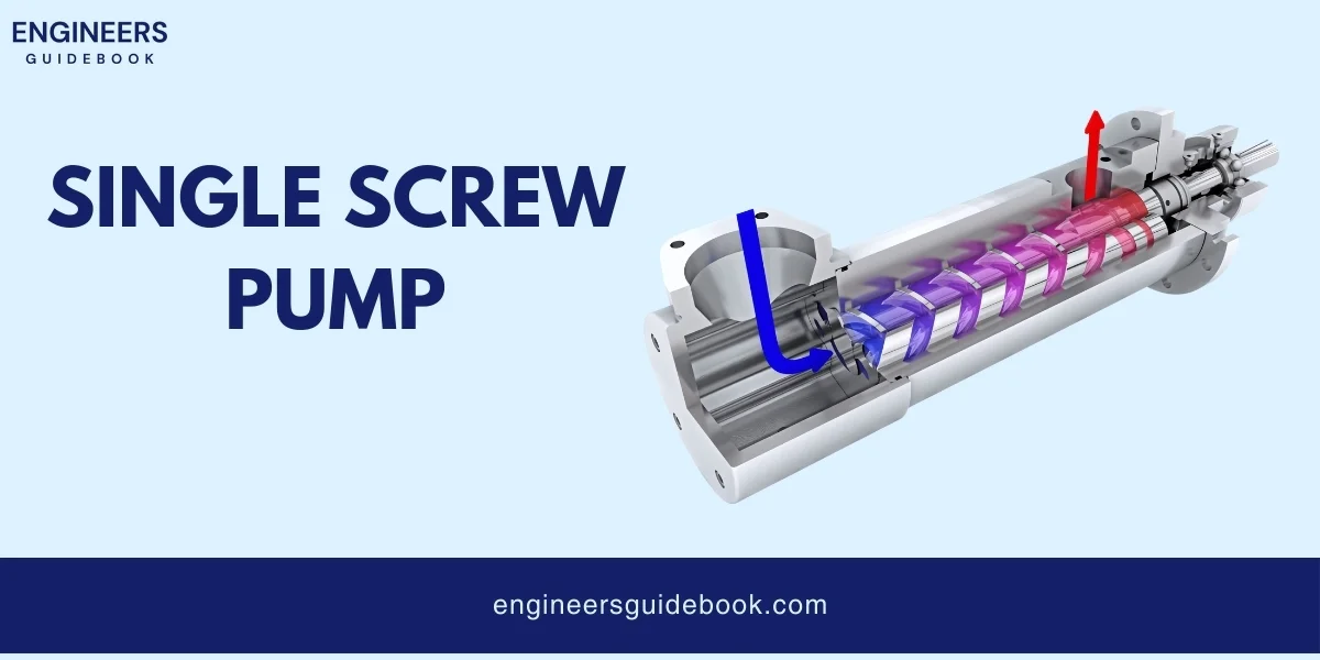 Screw pumps: types, advantages, disadvantages, applications 4 Single screw pump