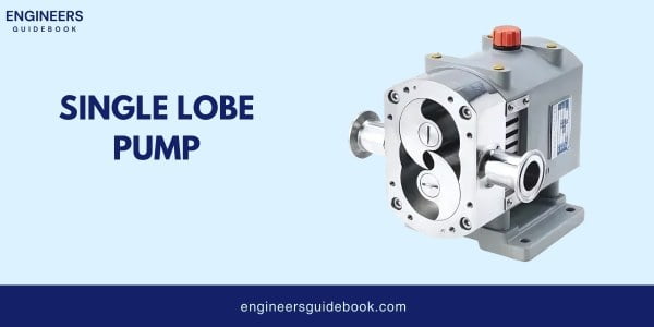 Lobe pumps | working principle, advantages & disadvantages | 4 Single lobe pump