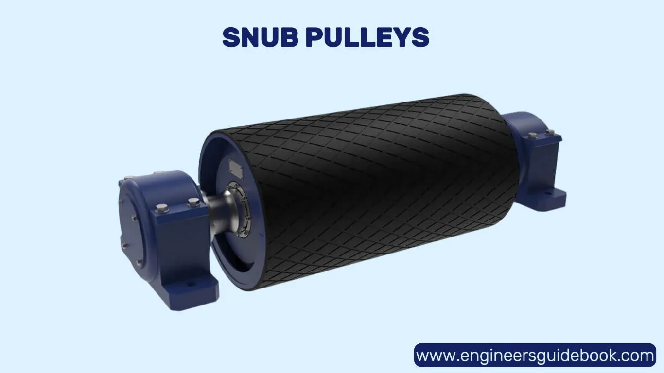 Types of pulley | advantages and disadvantages | 9 Snub pulleys