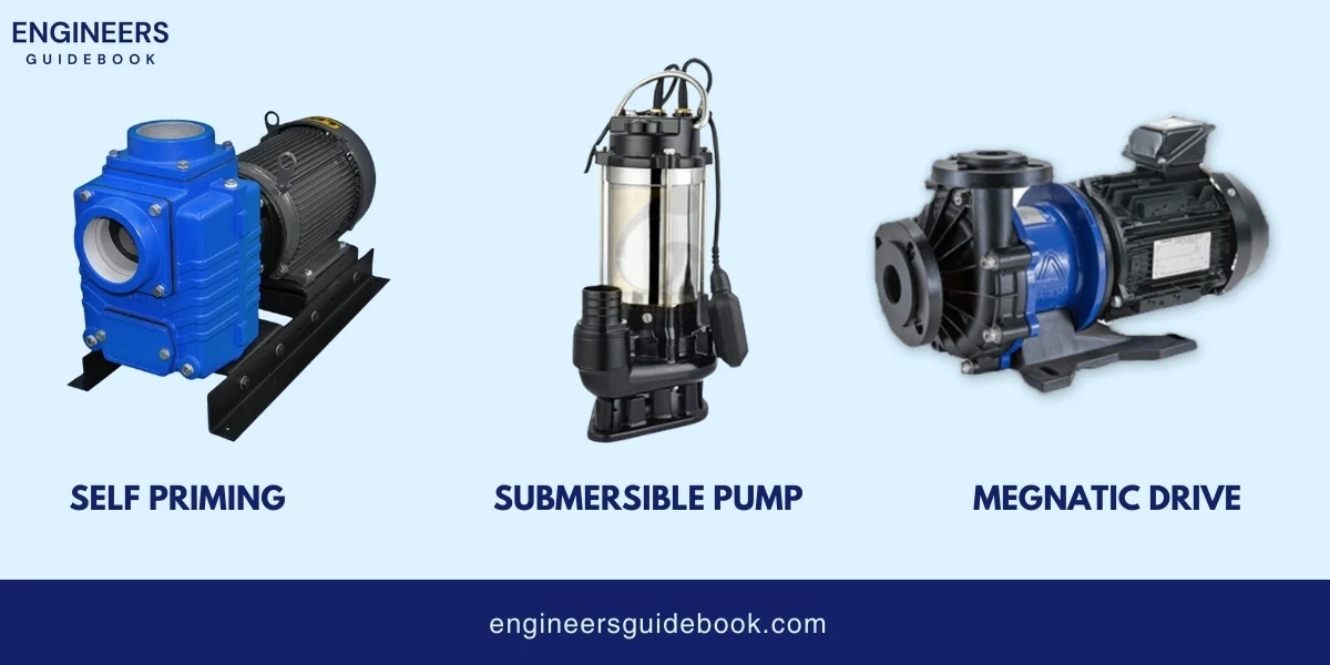 Centrifugal pumps | working, formulas & applications | 16 Special types of centrifugal pumps