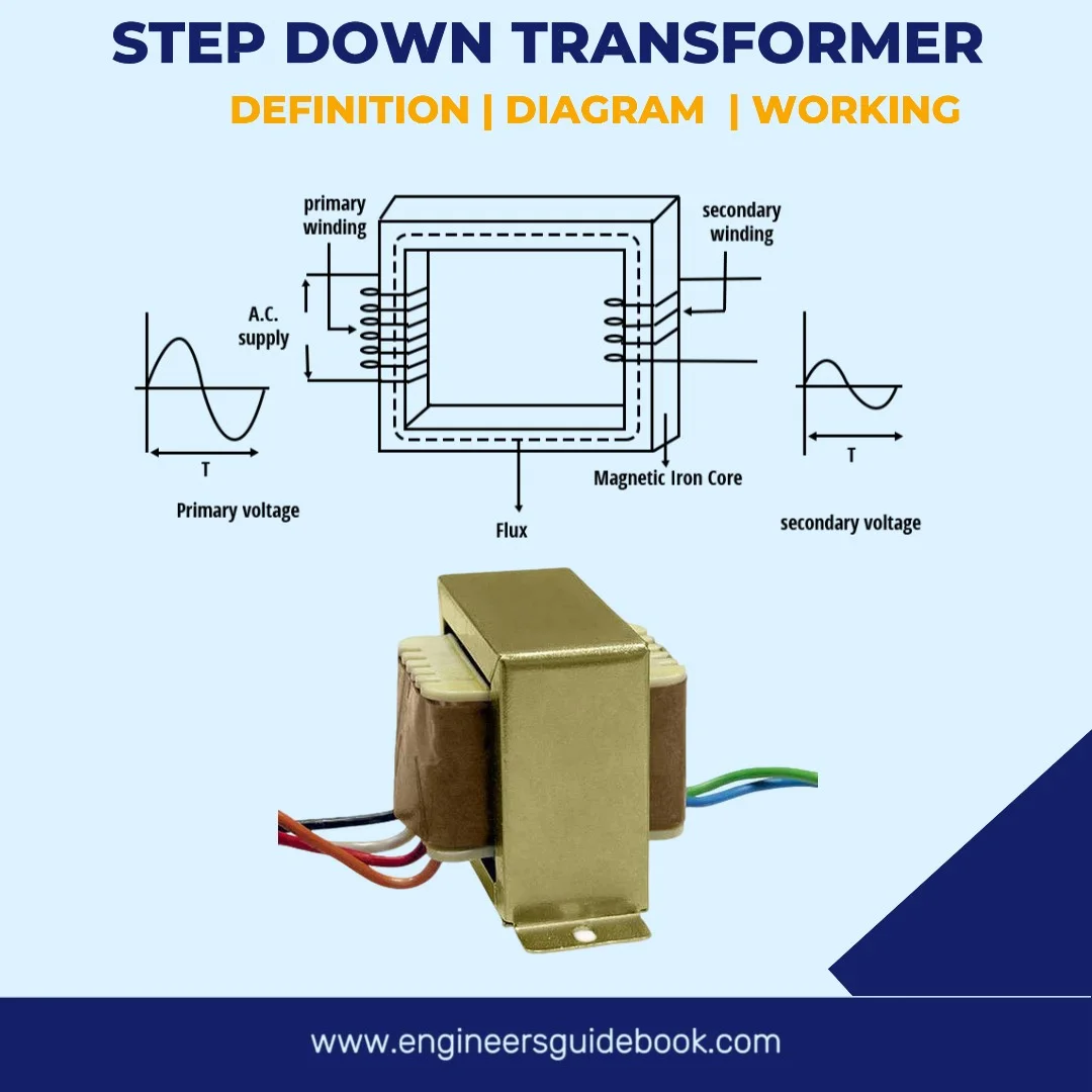 Step Down Transformer Definition, Diagram & Working