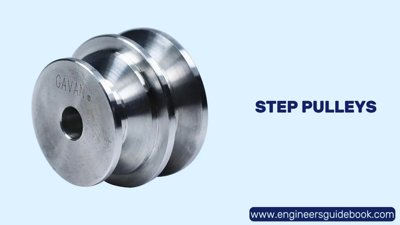 Types of pulley | advantages and disadvantages | 11 Step pulleys