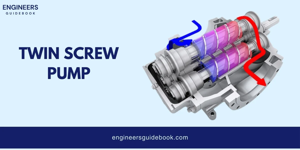 Screw pumps: types, advantages, disadvantages, applications 5 Twin screw pump