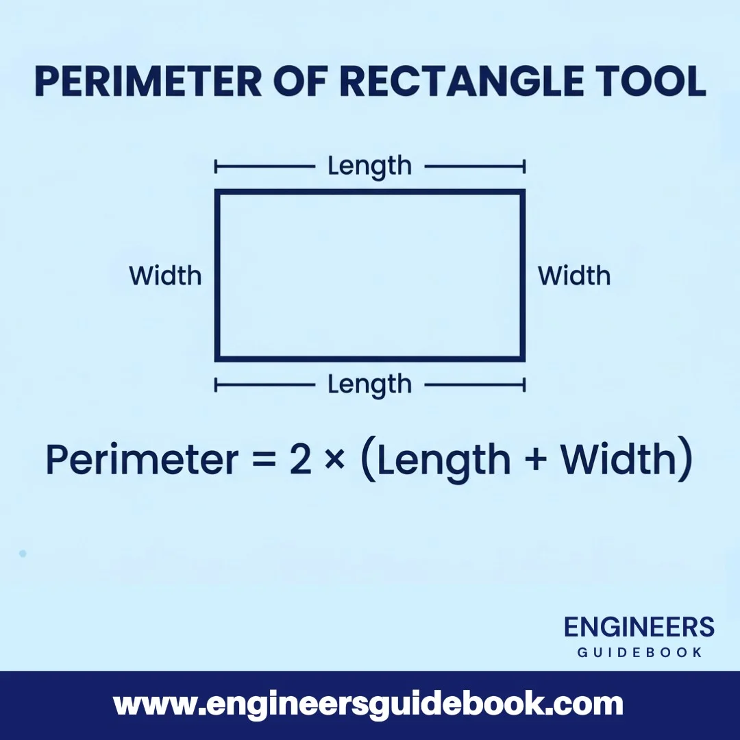 Perimeter of Rectangle