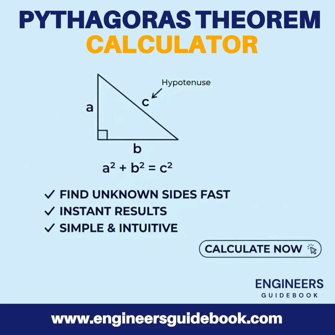 Pythagoras theorem (right triangle)
