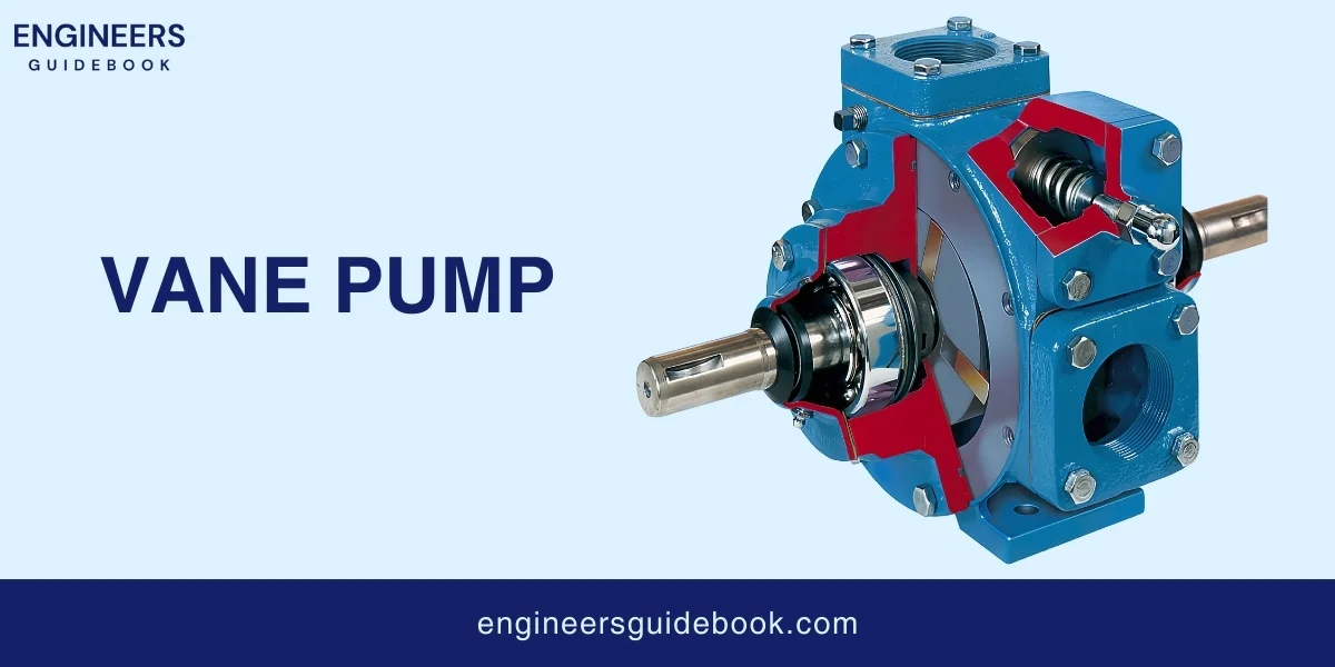 Types of pumps | a comprehensive guide for engineers 8 Vane pump (engineers guidebook )