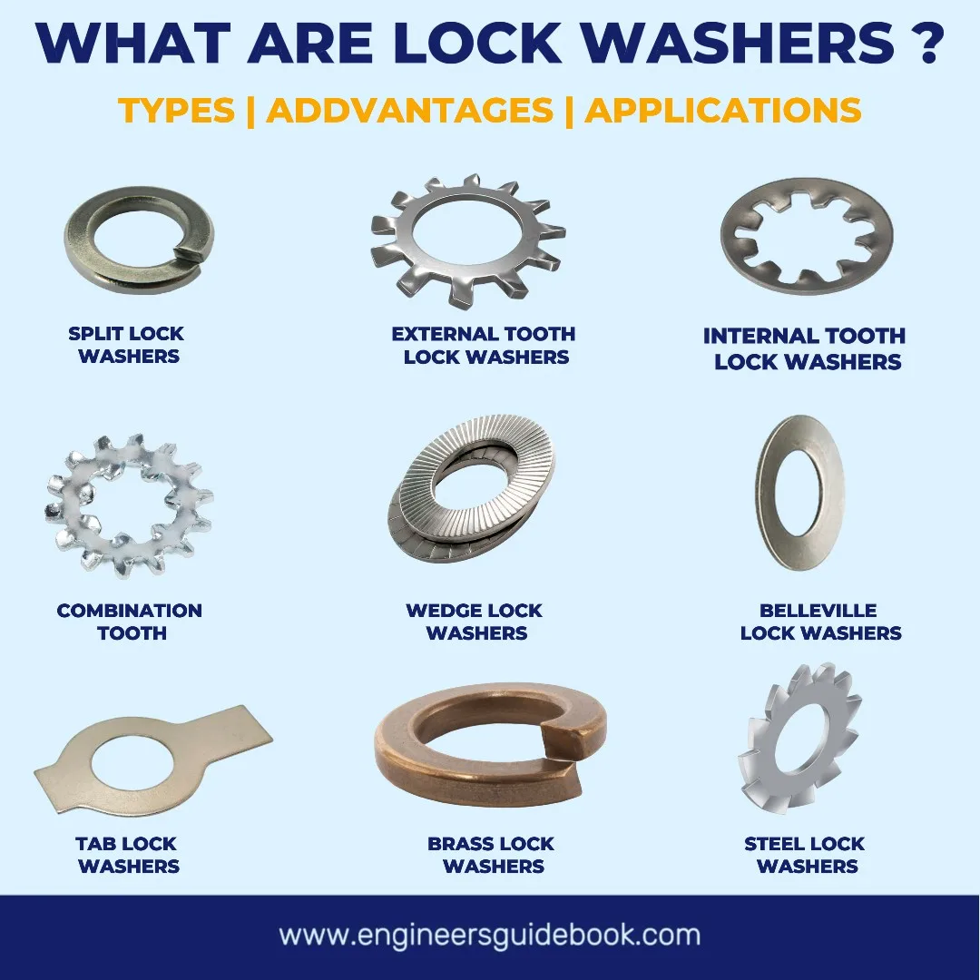 What Are Lock Washers