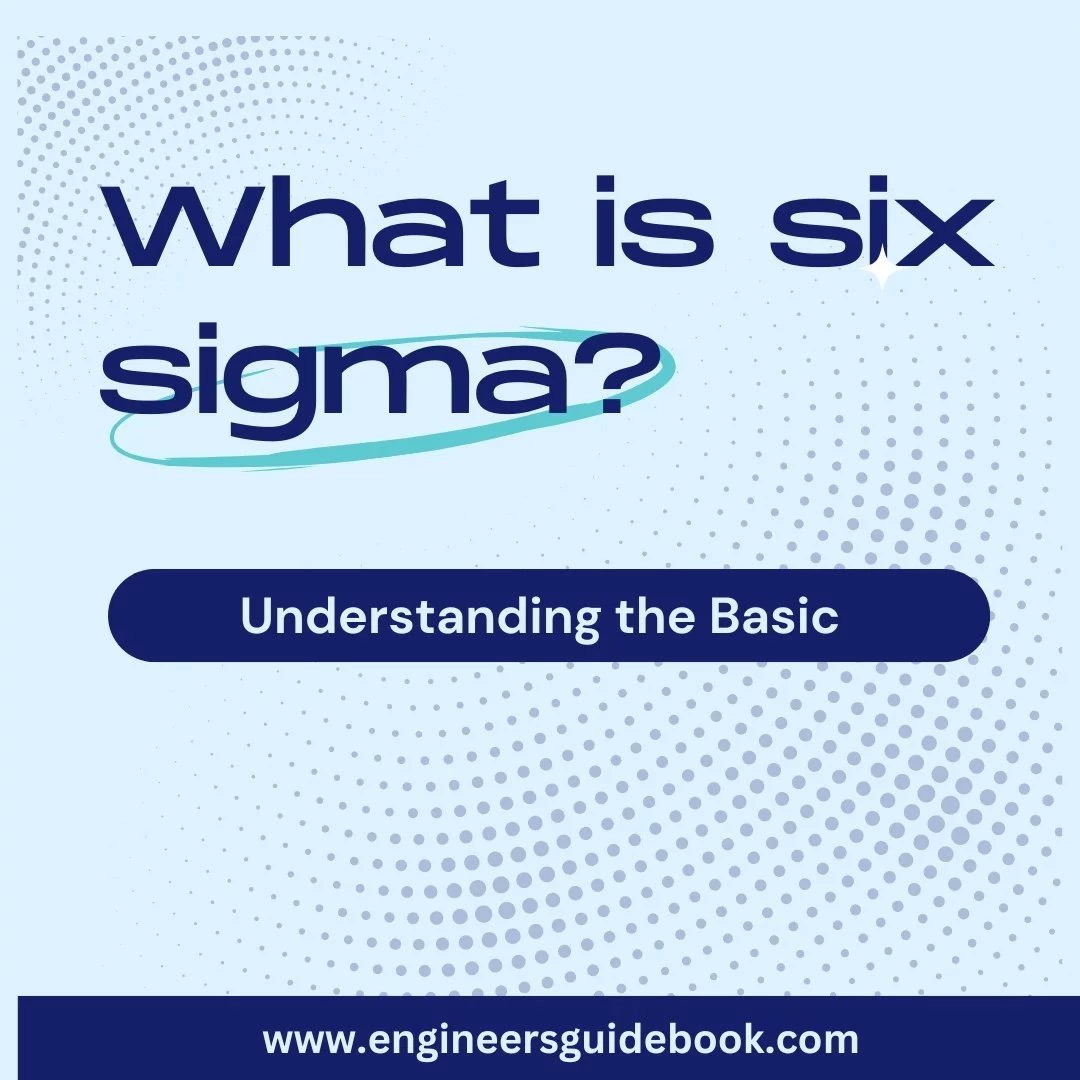 What is six sigma?