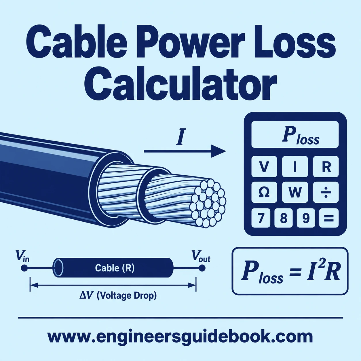 Cable Power Loss Calculator