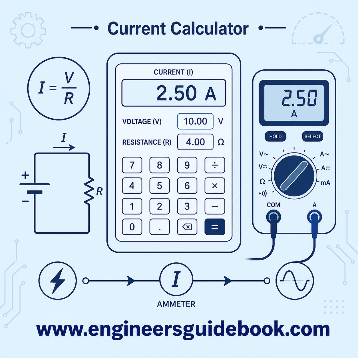Current Calculator