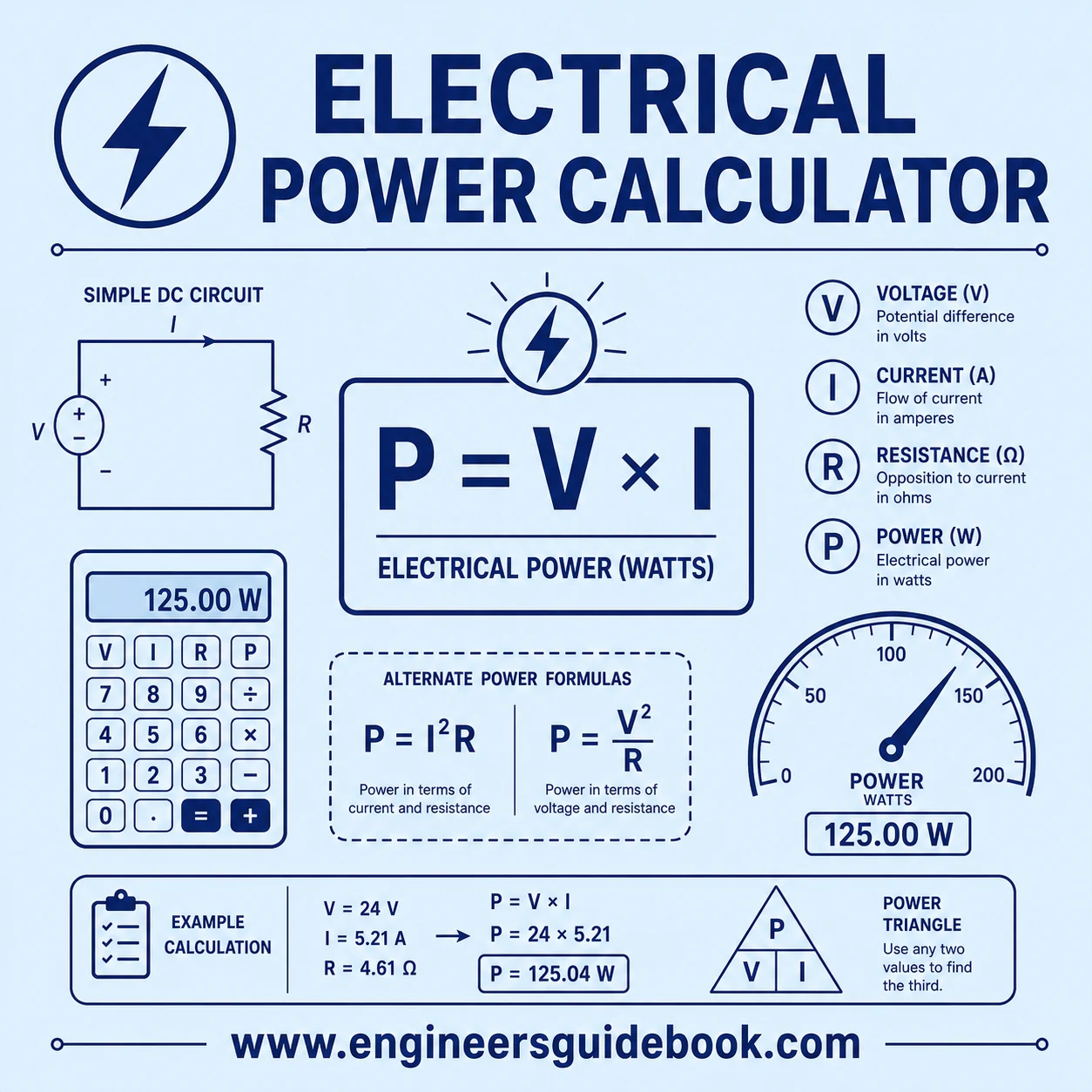 Electrical power calculator