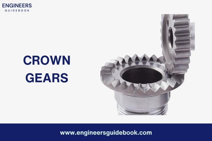 Crown gears