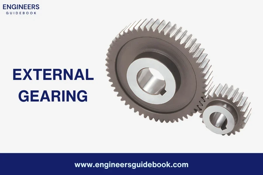 External gearing