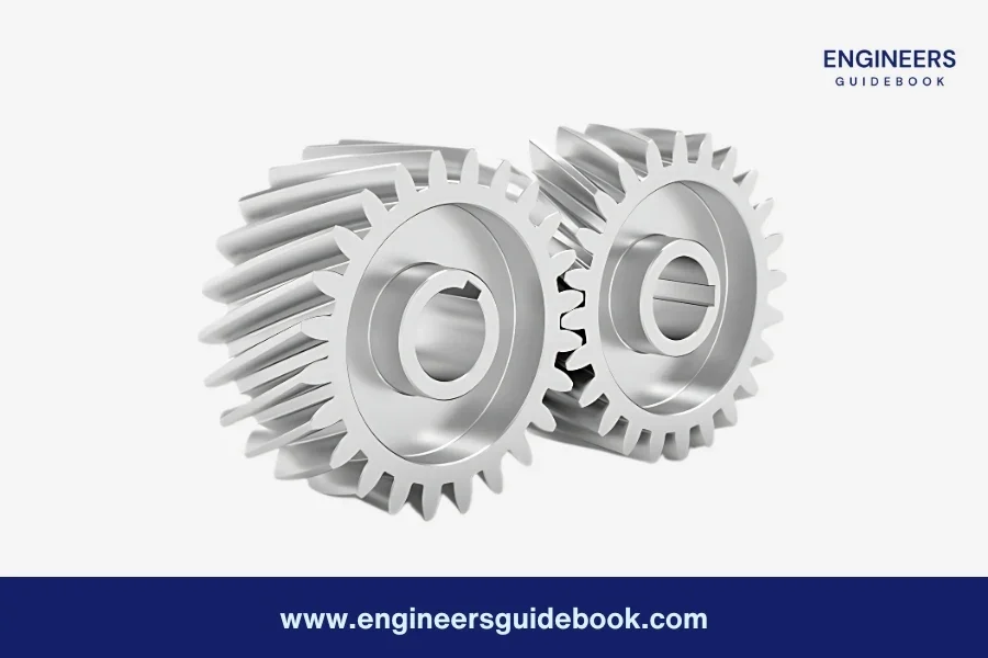 Types of gears