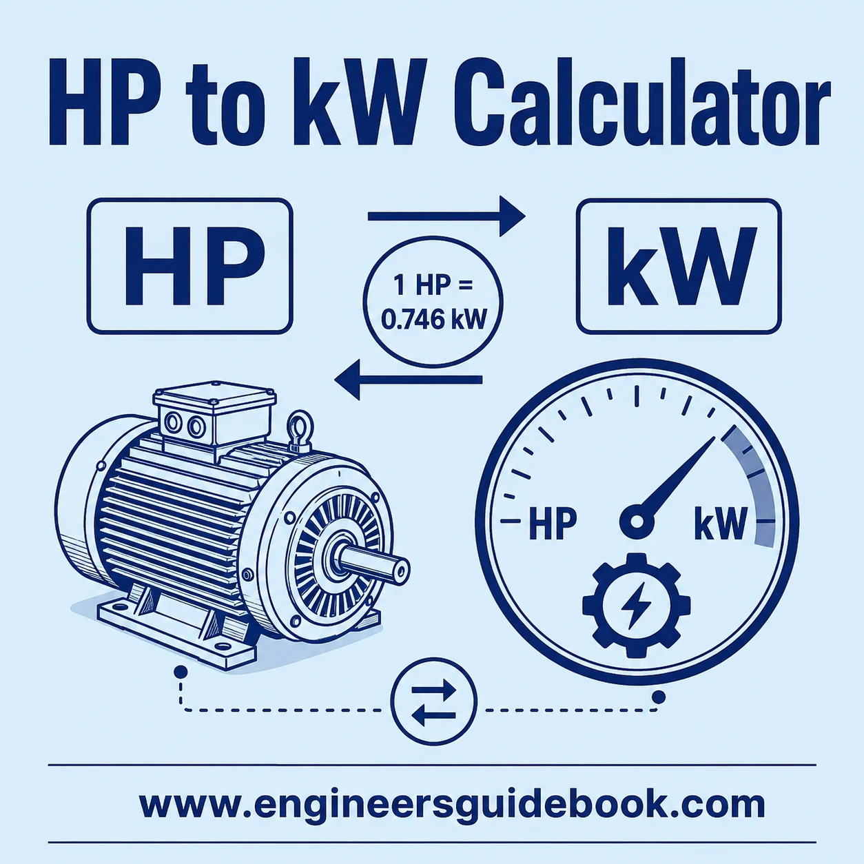 Hp to kw calculator