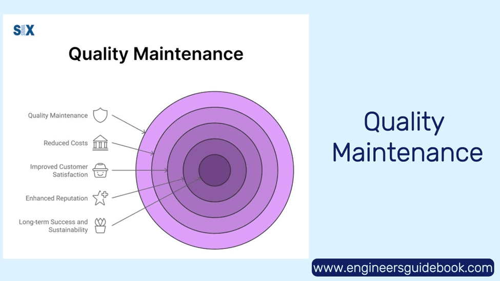 Total productive maintenance (tpm): an overview 2 Image 2