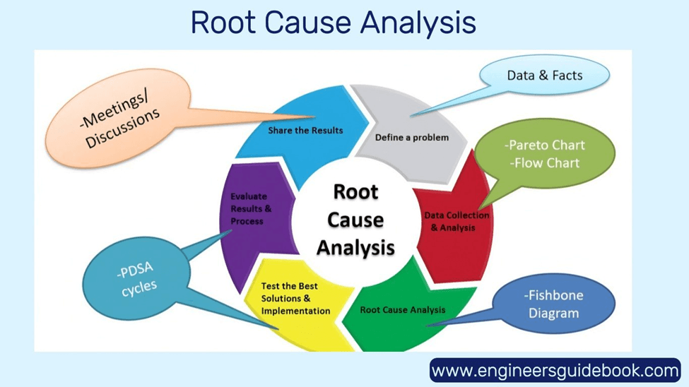 Total productive maintenance (tpm): an overview 5 Image 6