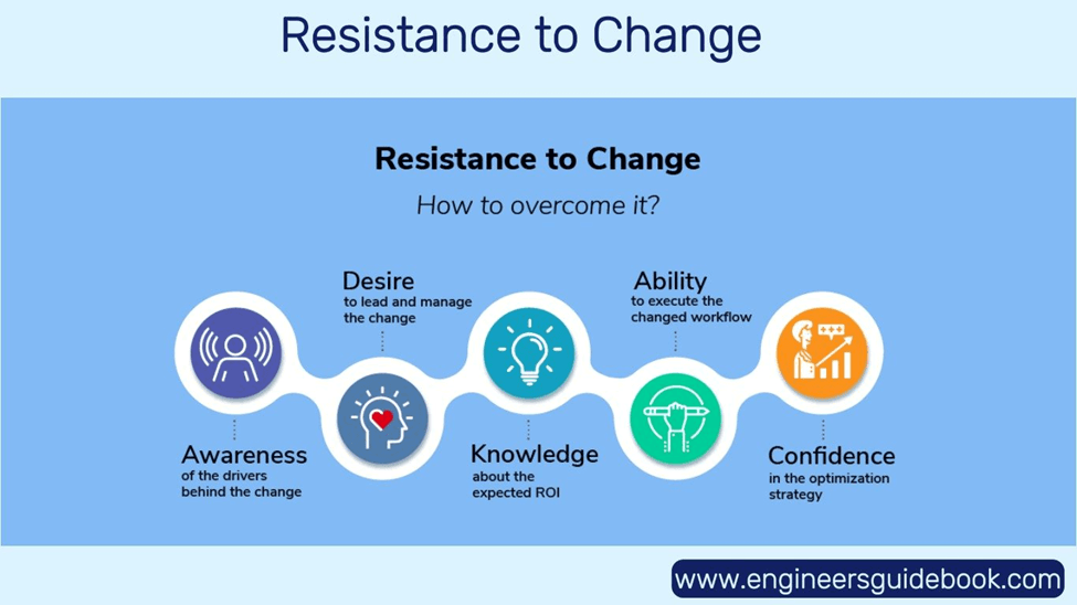 Total productive maintenance (tpm): an overview 6 Image 7
