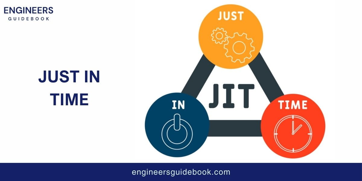 Lean manufacturing | principles and practices | 9 Just in time