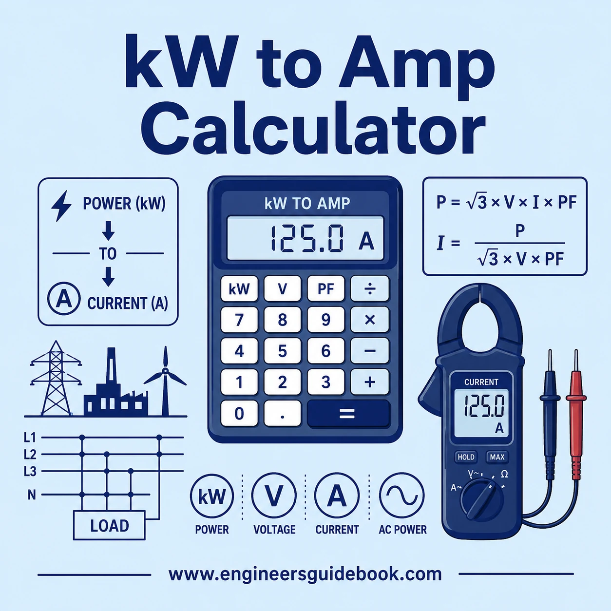 kW to Amp Calculator